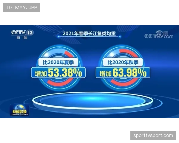 开球规则详解：比赛开始和恢复的判罚条件与执行标准