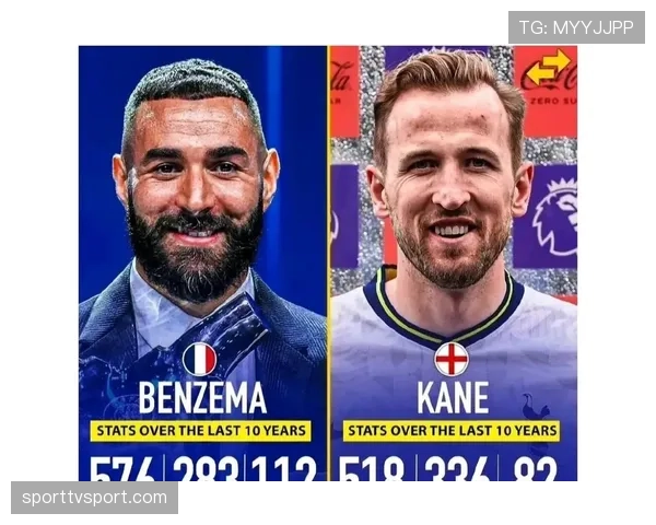 本泽马与凯恩的终结效率差异：战术角色如何塑造射门表现