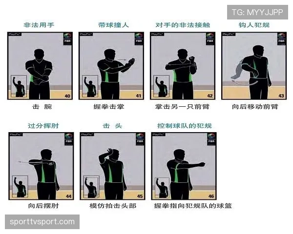 篮球比赛中教练技术犯规规则的具体界定与处罚措施解析