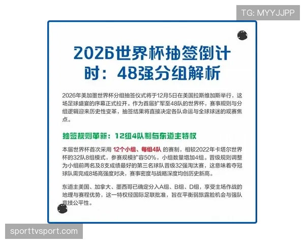 2026世界杯48队分12个小组赛制规则怎么算