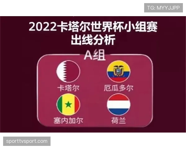 厄瓜多尔2026世界杯小组赛赛程难度分析及出线前景预测 厄瓜多尔2026世界杯小组赛赛程难度分析及出线前景预测