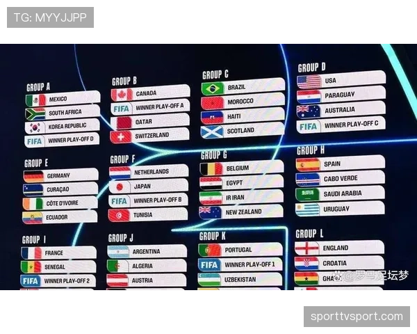 2026世界杯48队赛制下淘汰赛压力会增加吗 2026世界杯48队赛制下淘汰赛压力会增加吗