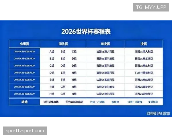 2026世界杯赛程与冷门概率分析