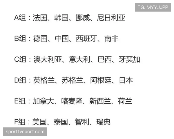 世界杯C组苏格兰支持率持续上升 世界杯C组苏格兰支持率持续上升