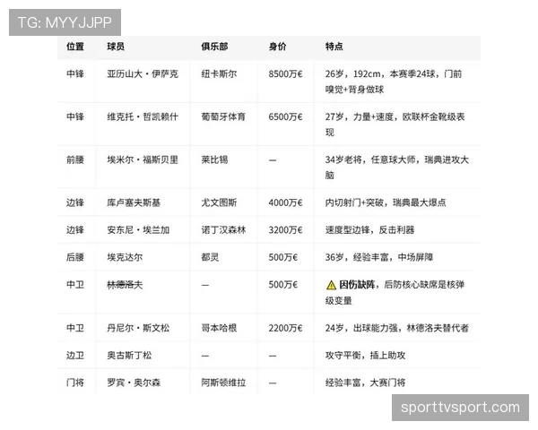 突尼斯世界杯赛前深度报告 突尼斯世界杯赛前深度报告